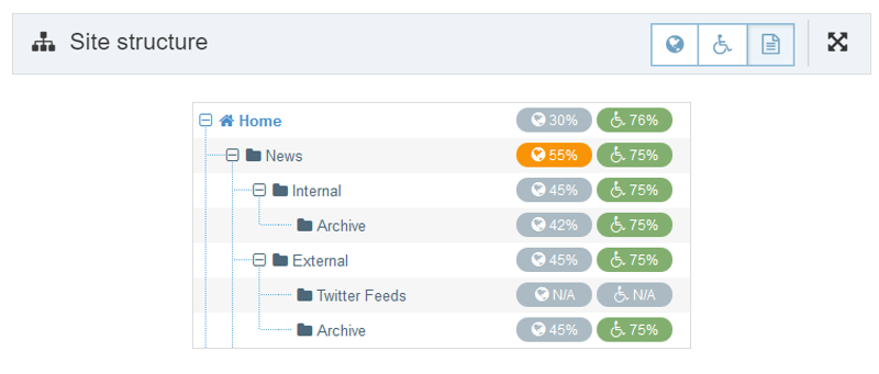 Accessibility and SEO