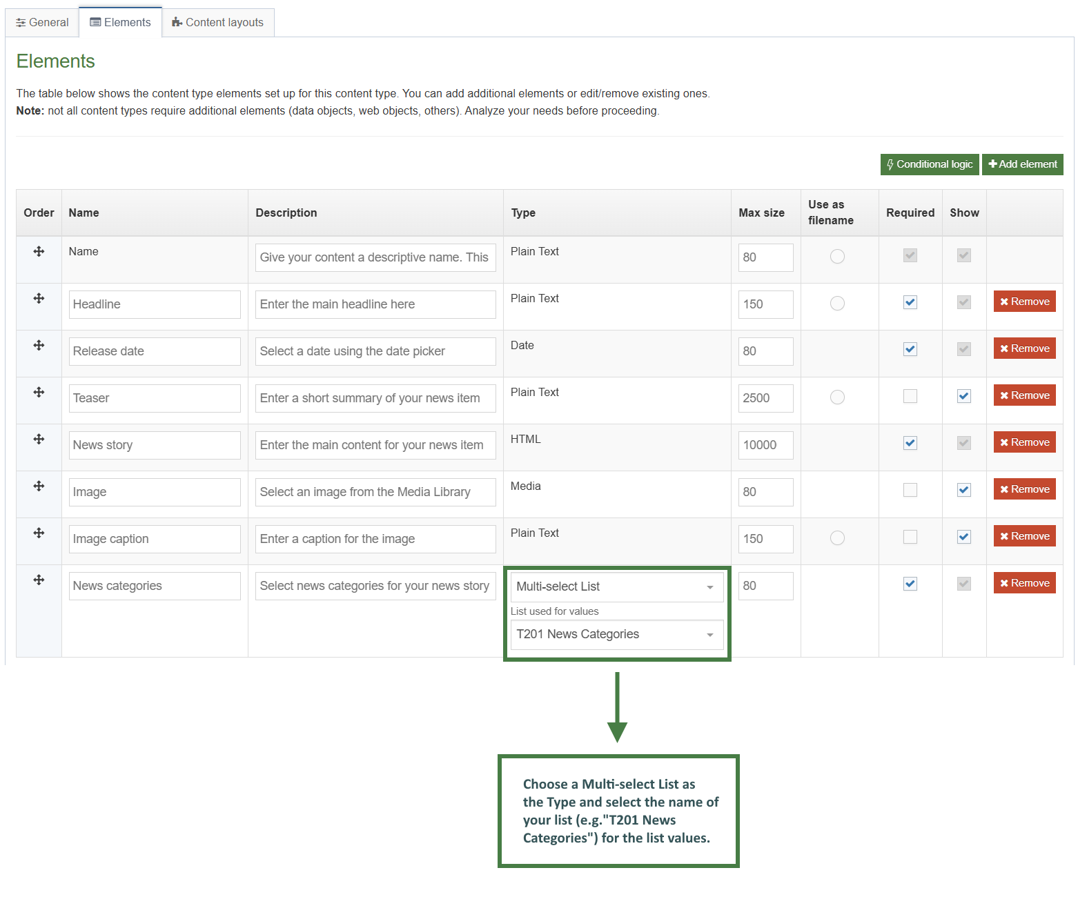 Adding a list element to the news