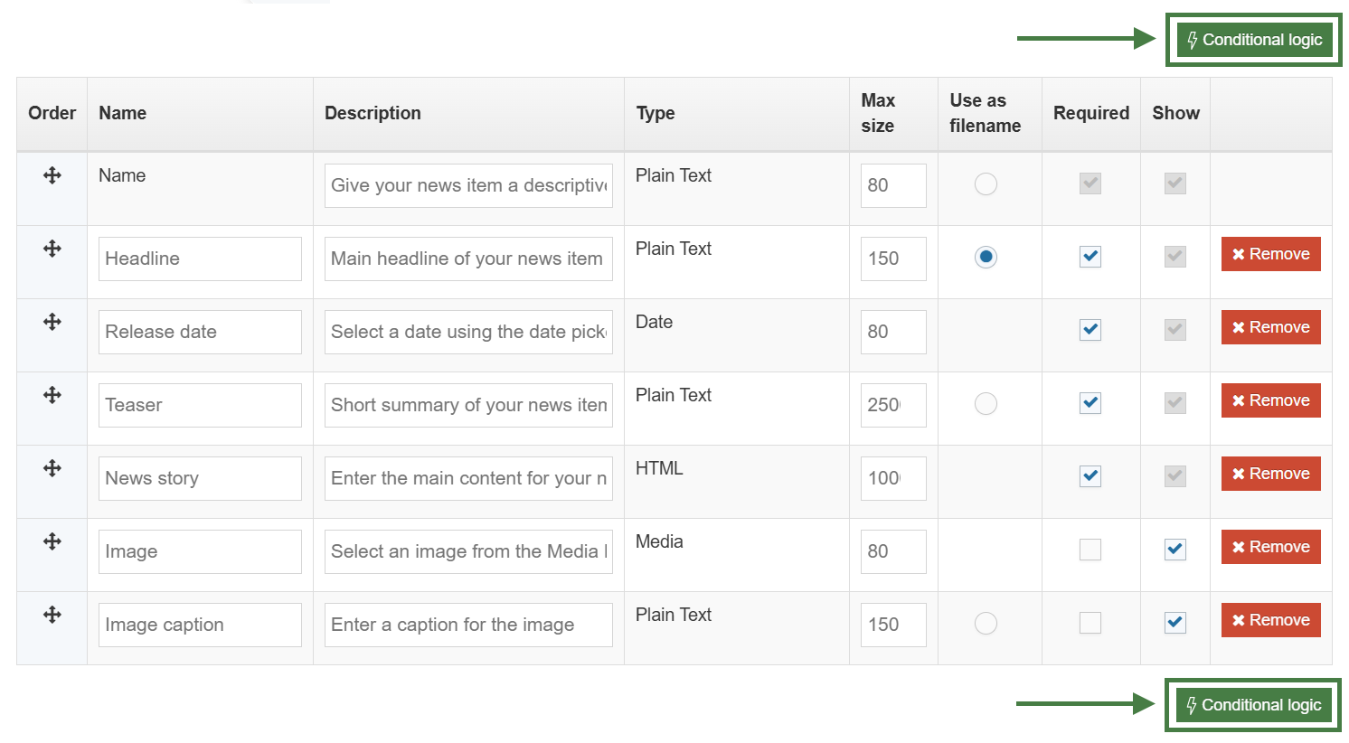 Screenshot of user interface of Content Types' Elements tab highlighting the location of the Conditional logic button at the top right and bottom right of the screen