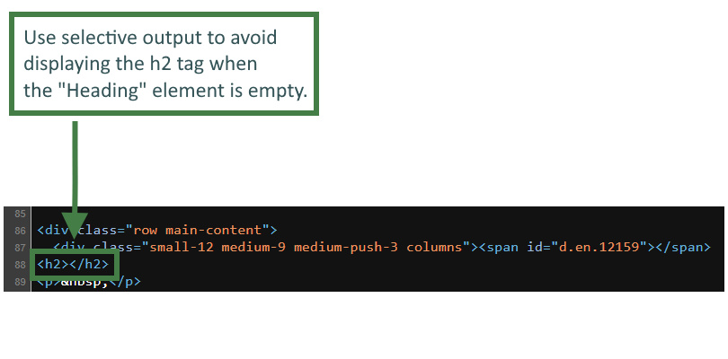Display of empty h2 tag