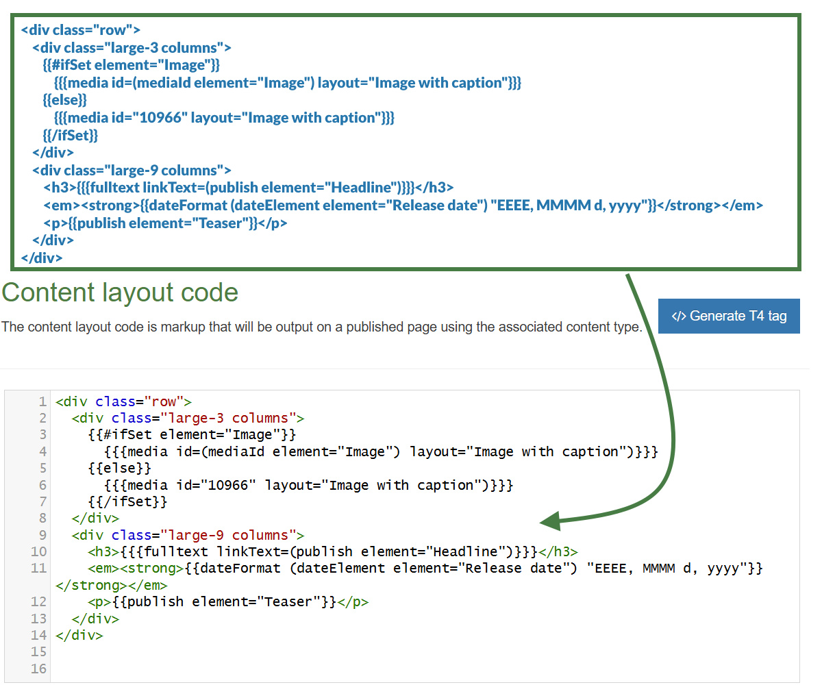 Using the ifSet Helper