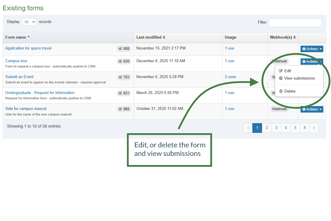 How to gather new submissions