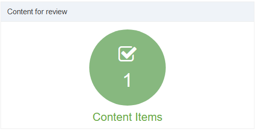 Dashboard Content Review Widget