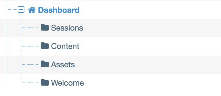 Dashboard Sections