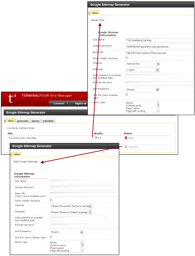 Google Sitemap Sites